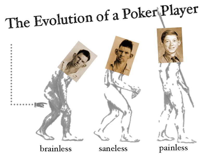 Evolution-of-a-Poker-Player-white-background.png